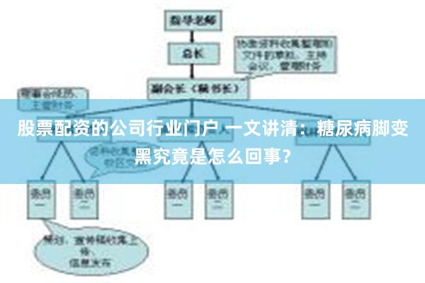 股票配资的公司行业门户 一文讲清：糖尿病脚变黑究竟是怎么回事？