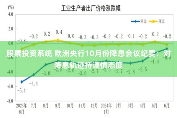 股票投资系统 欧洲央行10月份降息会议纪要：对降息轨迹持谨慎态度