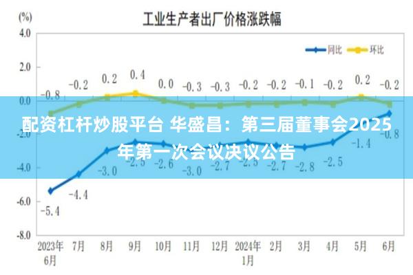 配资杠杆炒股平台 华盛昌：第三届董事会2025年第一次会议决议公告